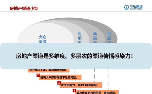 渠道致胜 精准营销如何赋能二手车交易业务增长